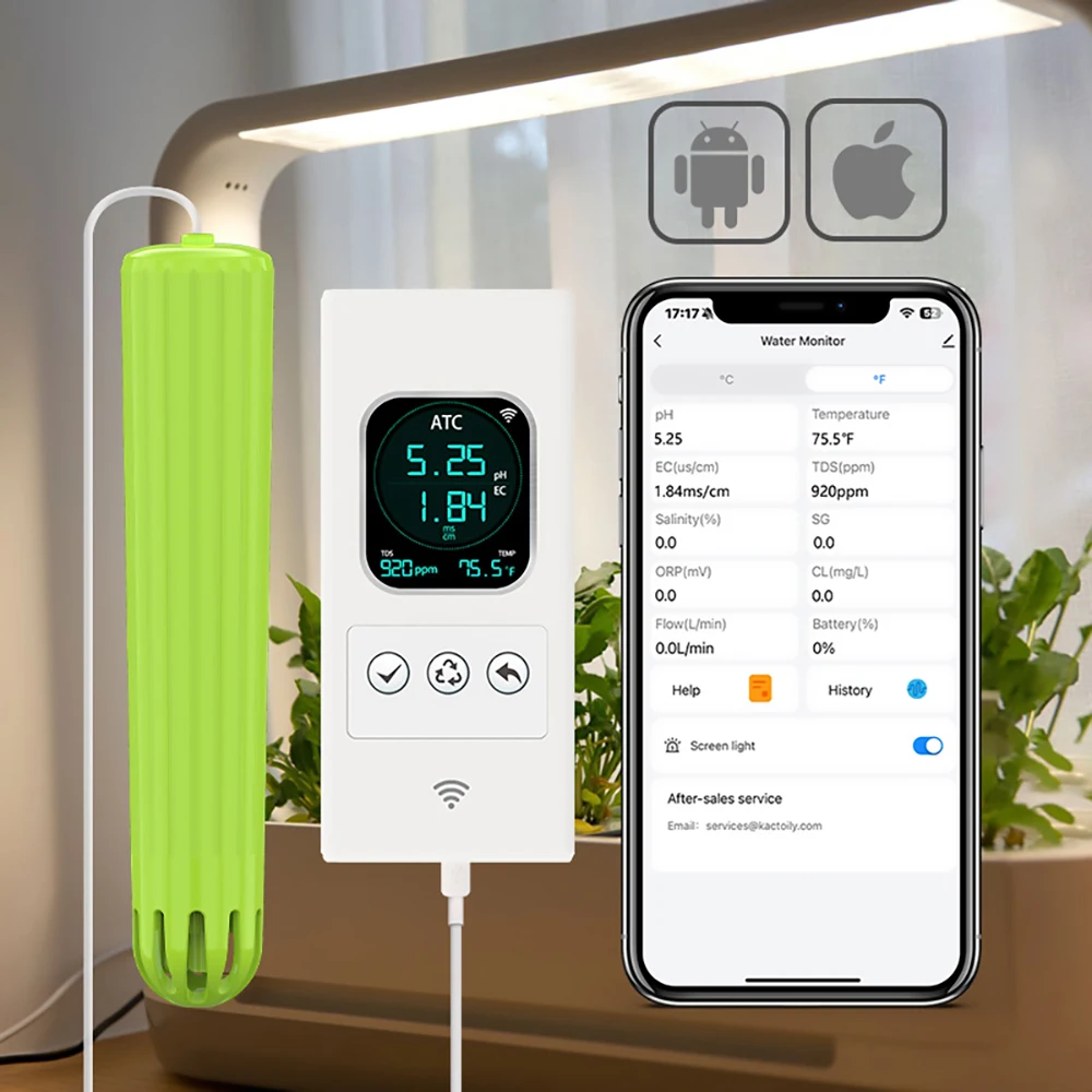 Urban Farming Indoor - Zestaw Kactoily 4-w-1 z czujnikiem WiFi