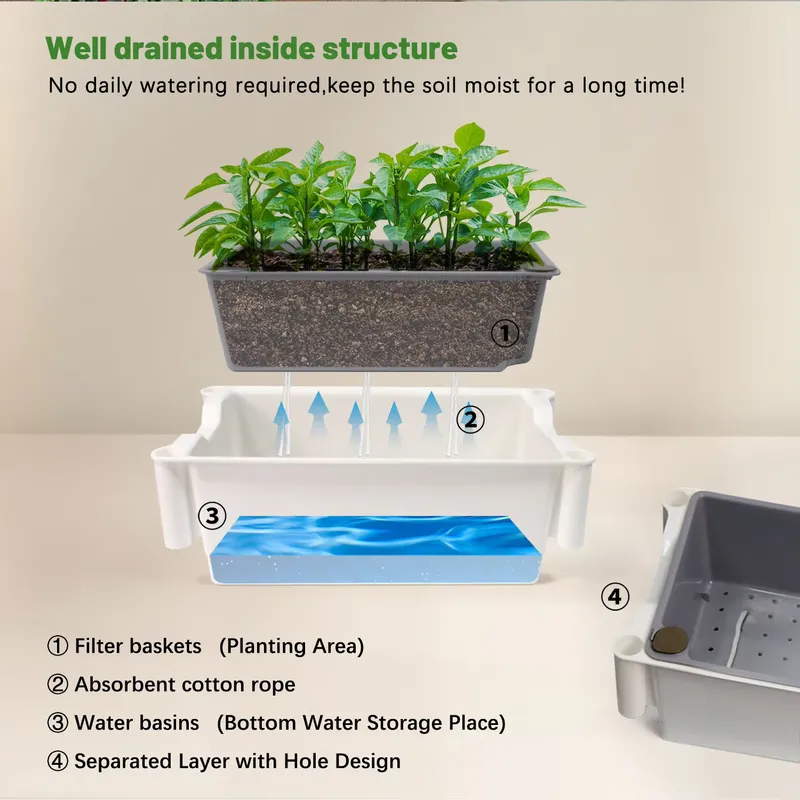 Profesjonalny zestaw do uprawy – Urban Farming Indoor recenzja i cena