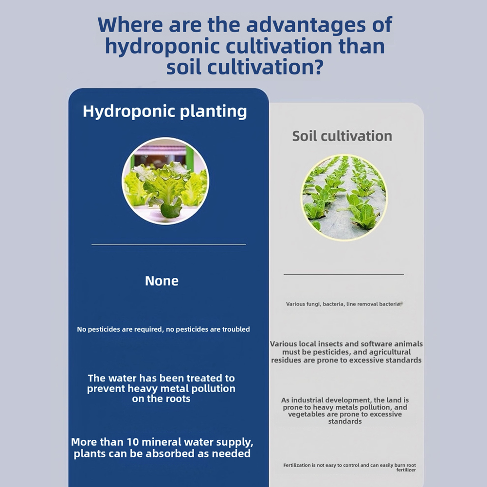 Hydroponiczny zestaw nawozów A – Nutrient Solution Ab recenzja i cena